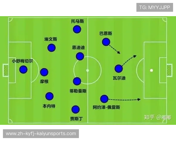 英超球衣广告“万博”品牌合作背景解析