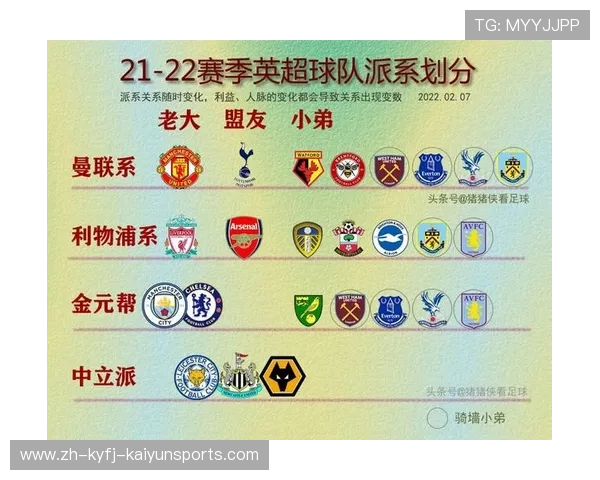 英超1314降级球队:2013-2014赛季降级的英超球队分析。 英超1314降级球队:2013-2014赛季降级的英超球队分析。