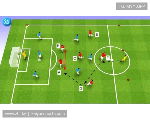 足球比赛中的场地适应与技术执行