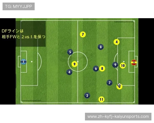 足球训练中的精准定位与战术执行 足球训练中的精准定位与战术执行