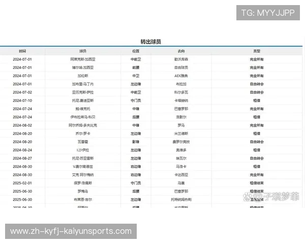 西甲联赛的总进球记录与历史进球王分析 西甲联赛的总进球记录与历史进球王分析